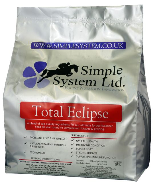Lucie Brix (Simple System Horse Feeds) - Equine Nutrition Analysis