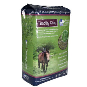 Simple System Horse Feed